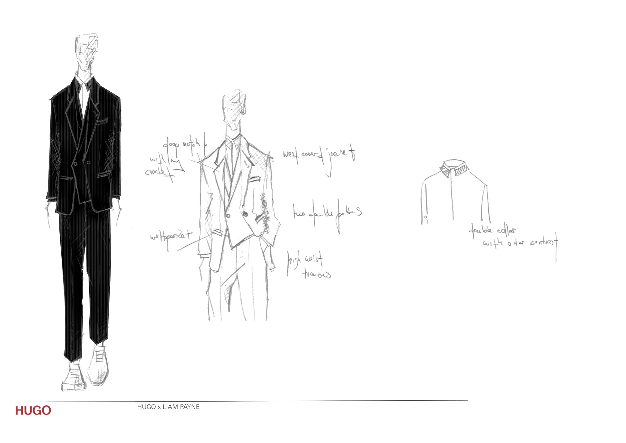 Hugo Boss: Fashion-Logistik für den „Créateur de Mode“. | LPC